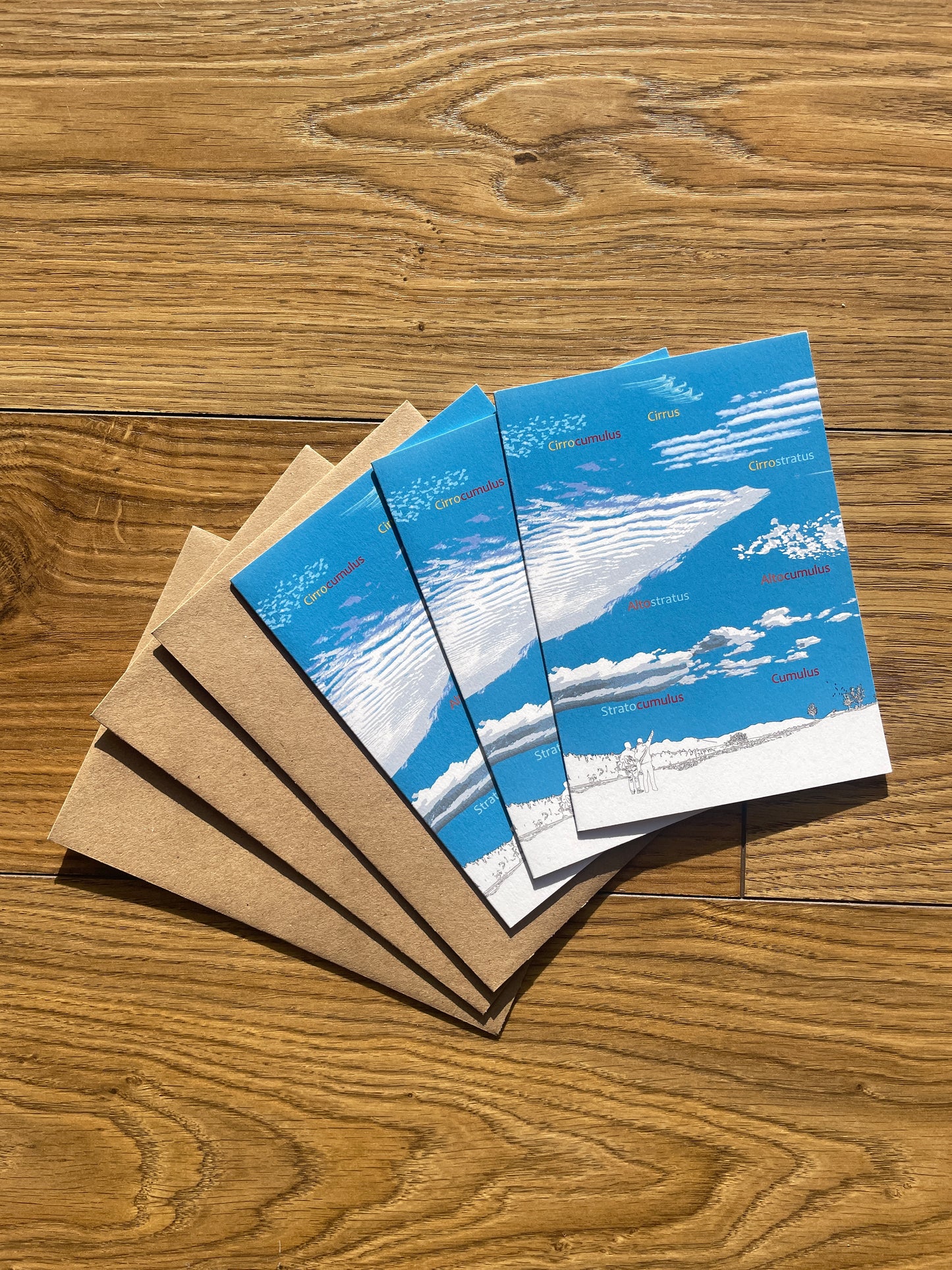 A guide to clouds - greetings card and envelope