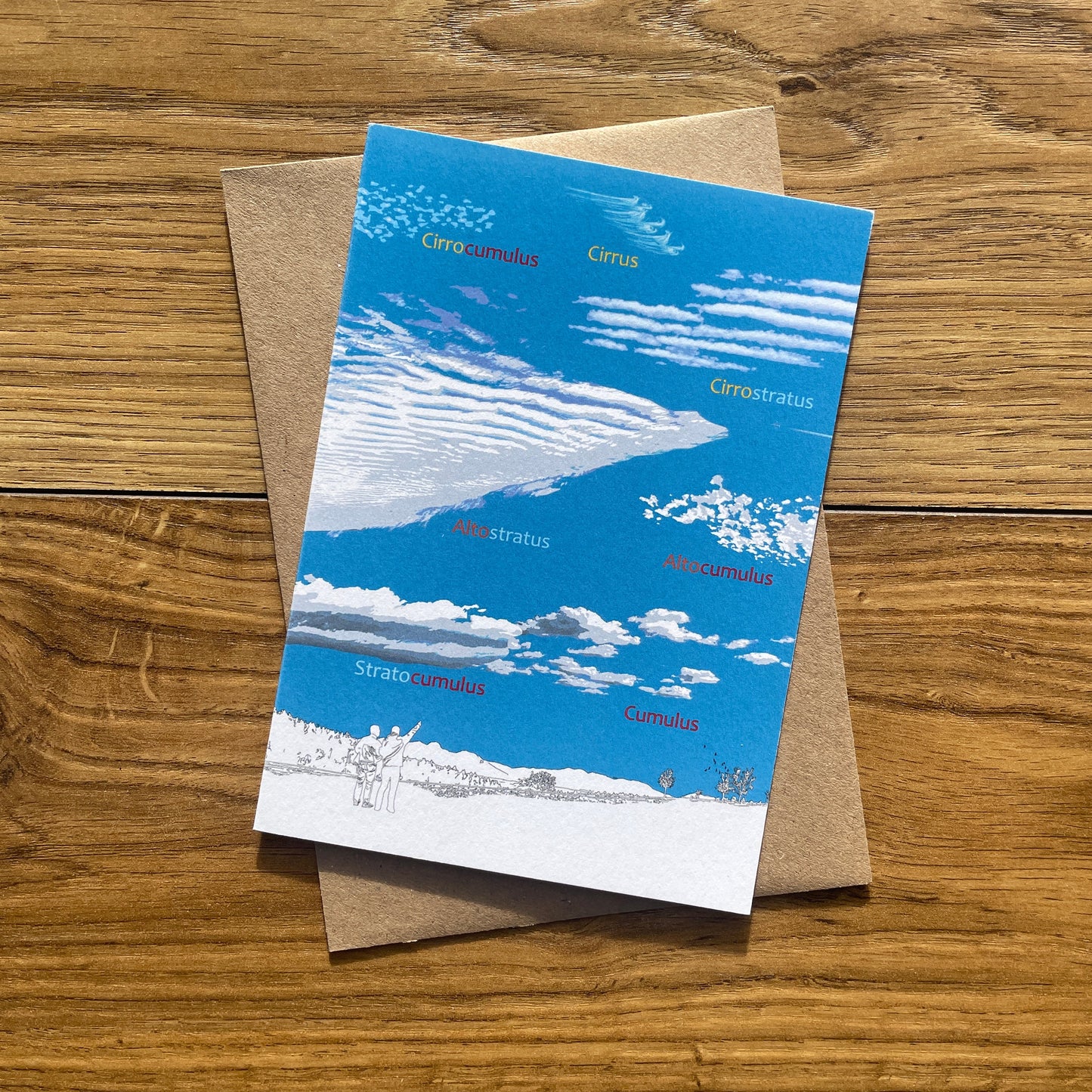 A guide to clouds - greetings card and envelope