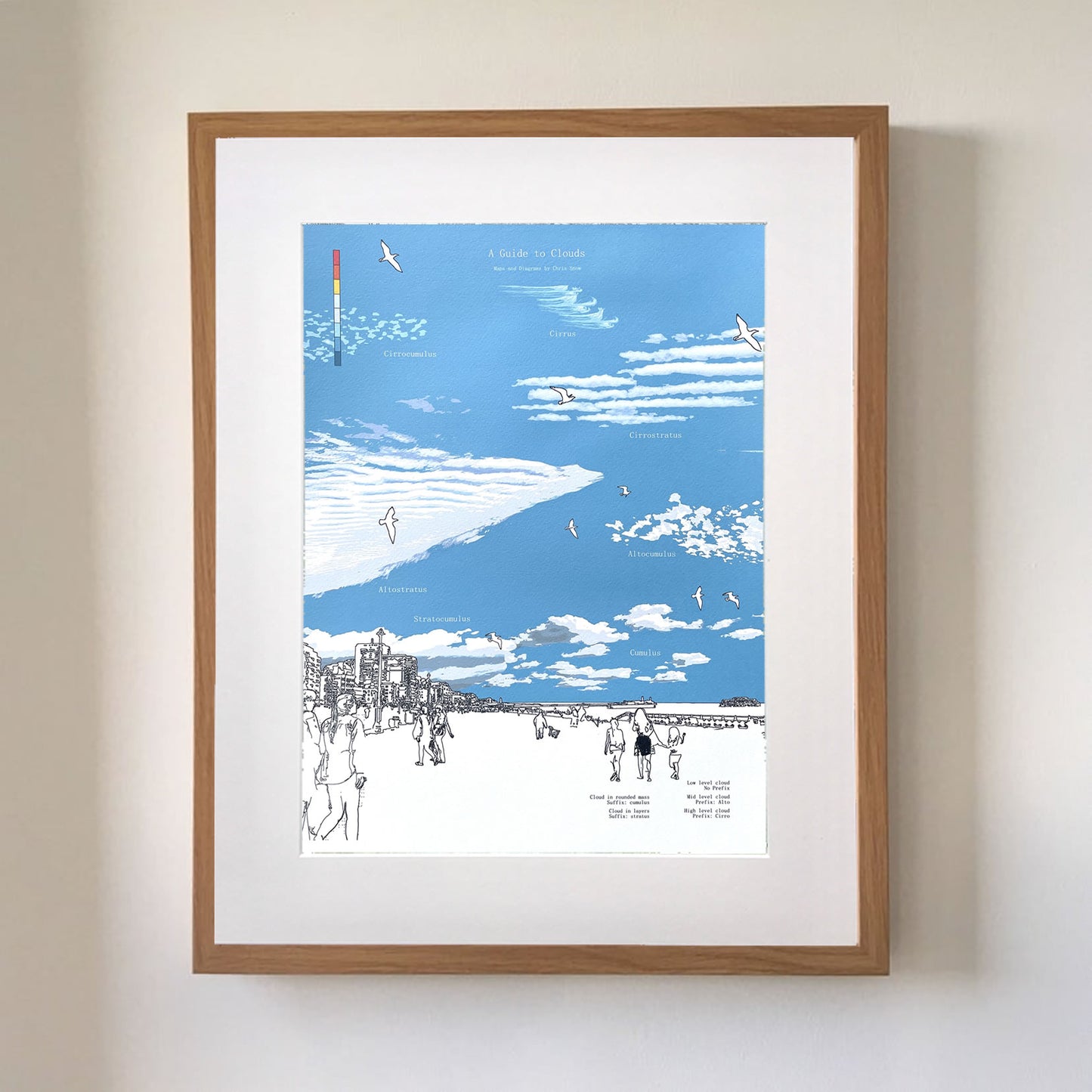 A Guide To Clouds, giclee print, by Chris Snow / Maps & Diagrams