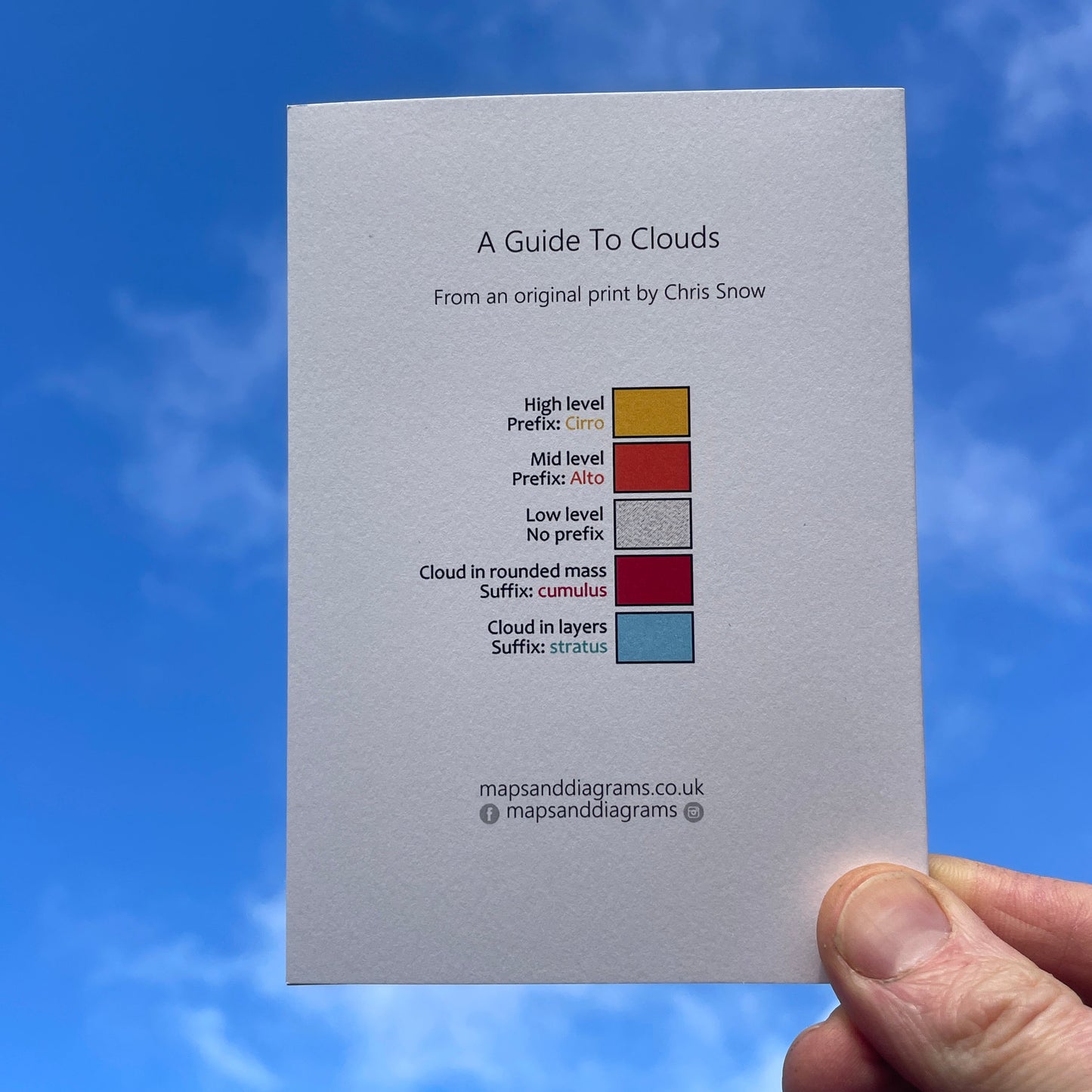 A guide to clouds - greetings card and envelope